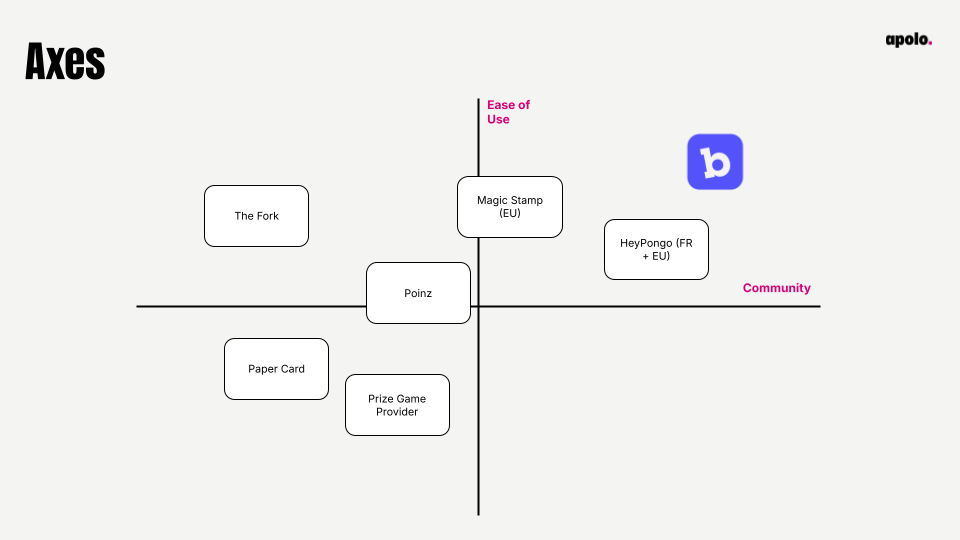Apolo Slides Template Design - For Blog (20).png
