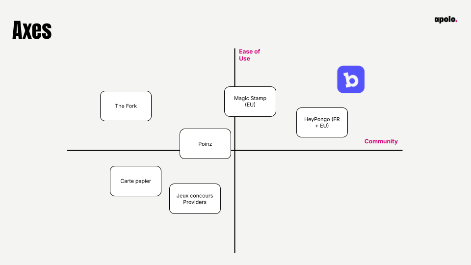 Apolo Slides Template Design - For Blog (21).png